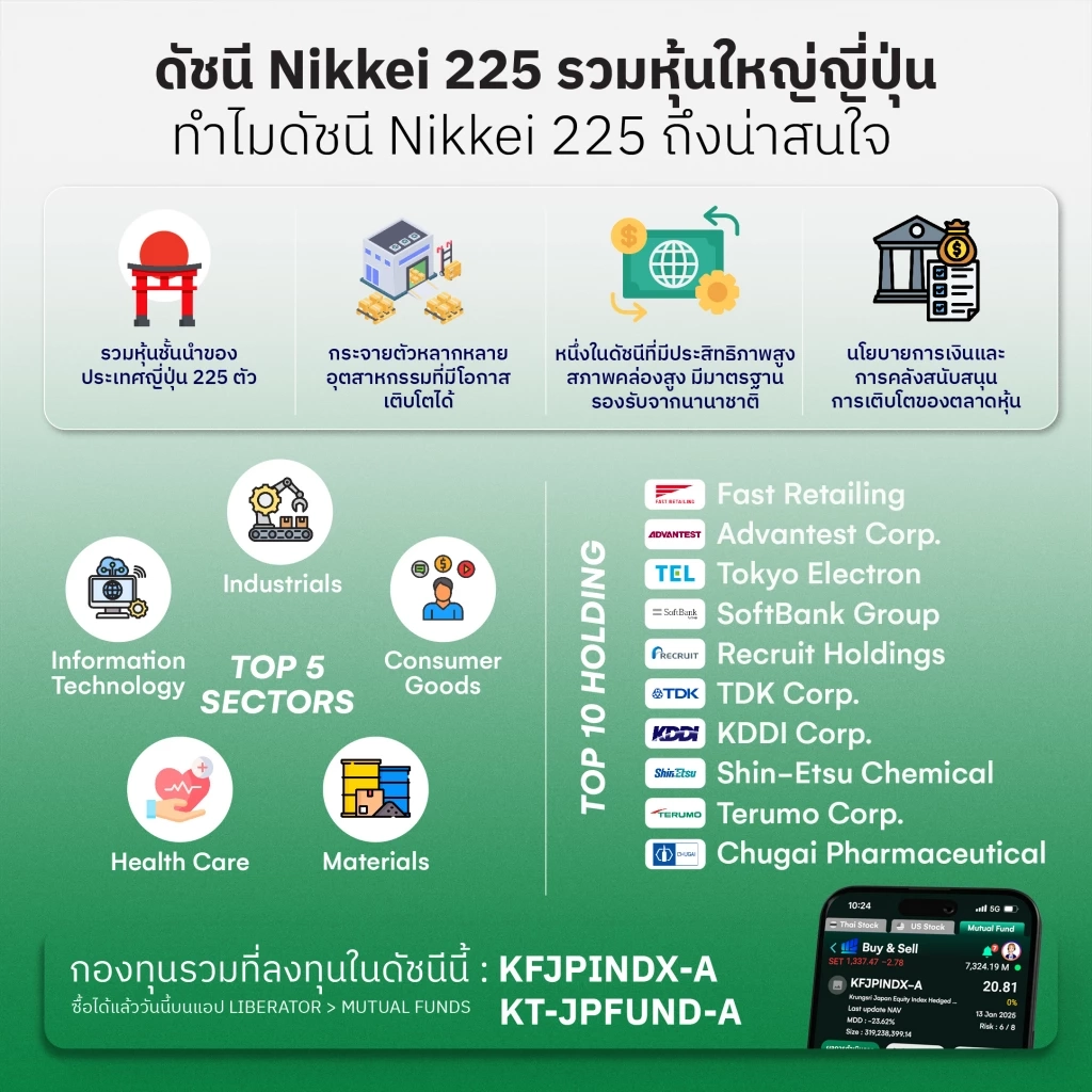 เริ่มหาโอกาสลงทุนใหม่ที่ต่างประเทศผ่านกองทุนรวม