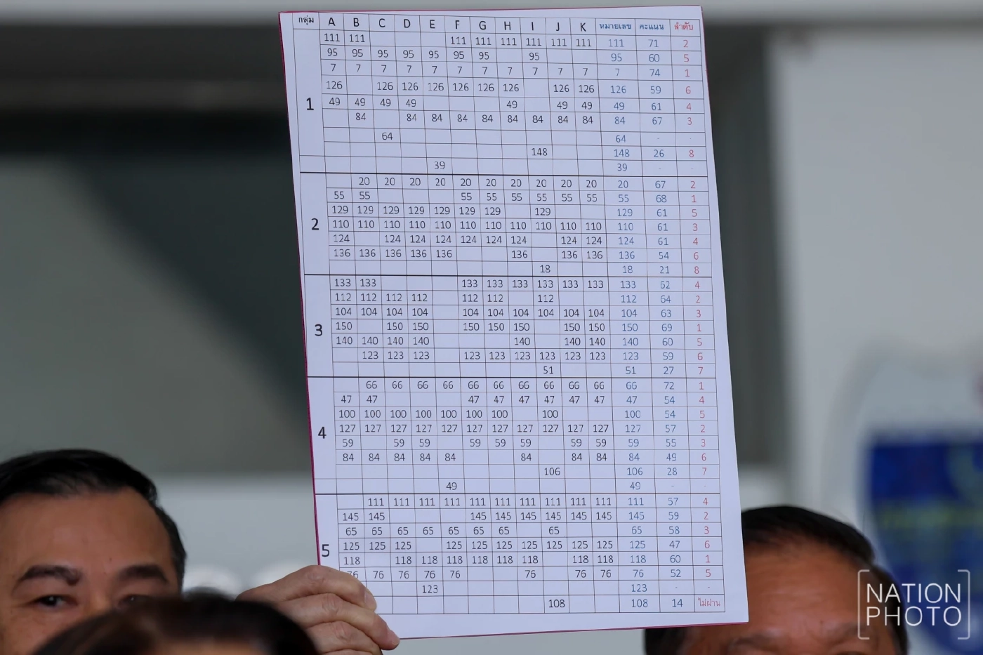 กลุ่มสว.สำรอง โชว์ใบโพย ฮั้วเลือกสว.