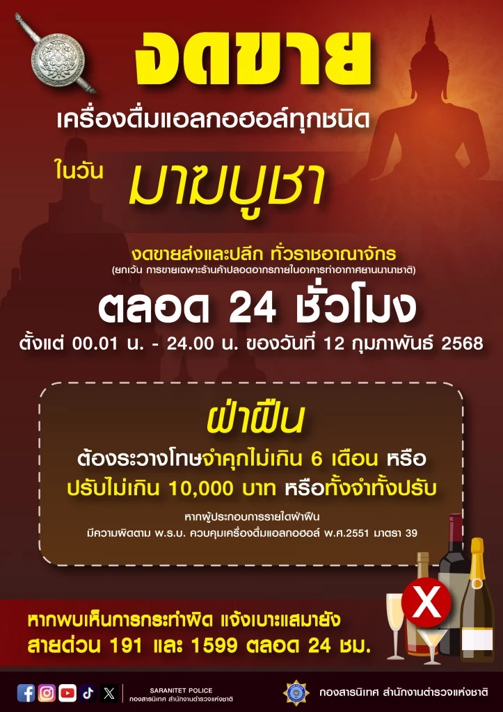 ตร. เตือนงดขายเครื่องดื่มแอลกอฮอล์ "วันมาฆบูชา" ฝ่าฝืนมีโทษ