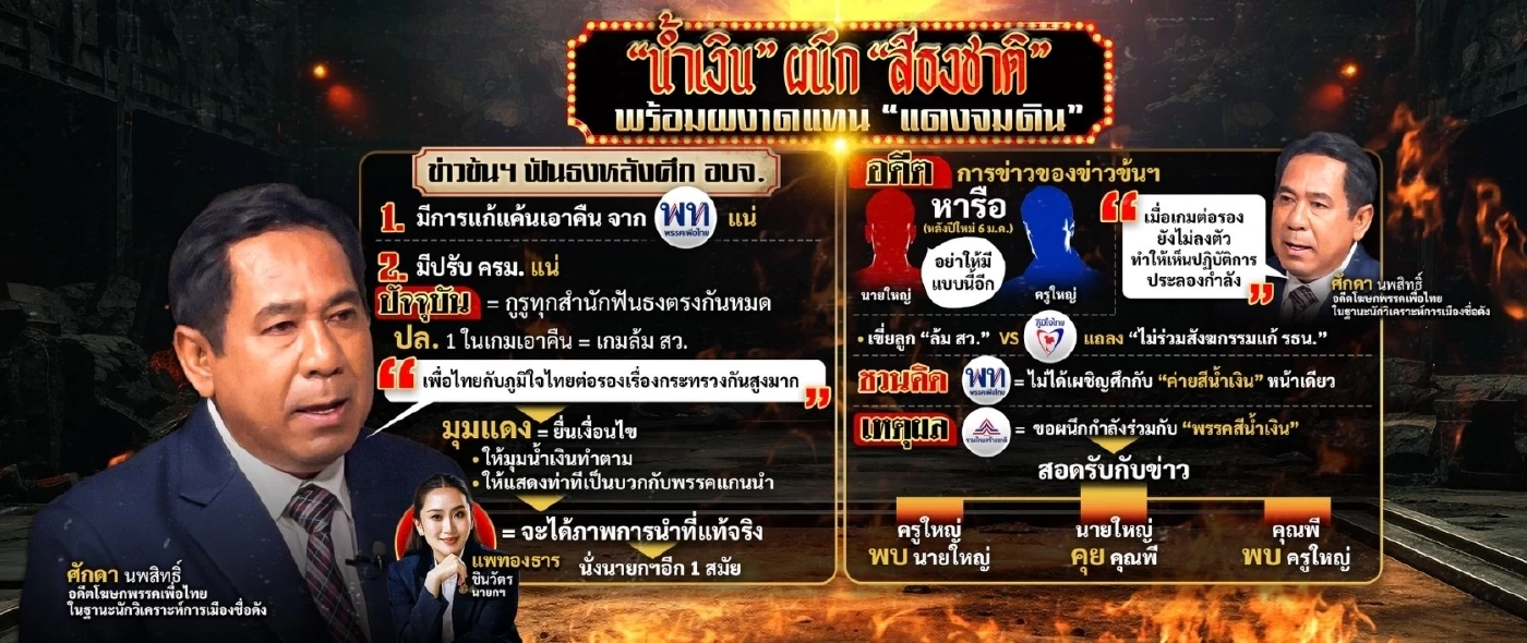 น้ำเงิน...ผนึก...สีธงชาติ พร้อมผงาดแทน โค้น “แดงจมดิน”