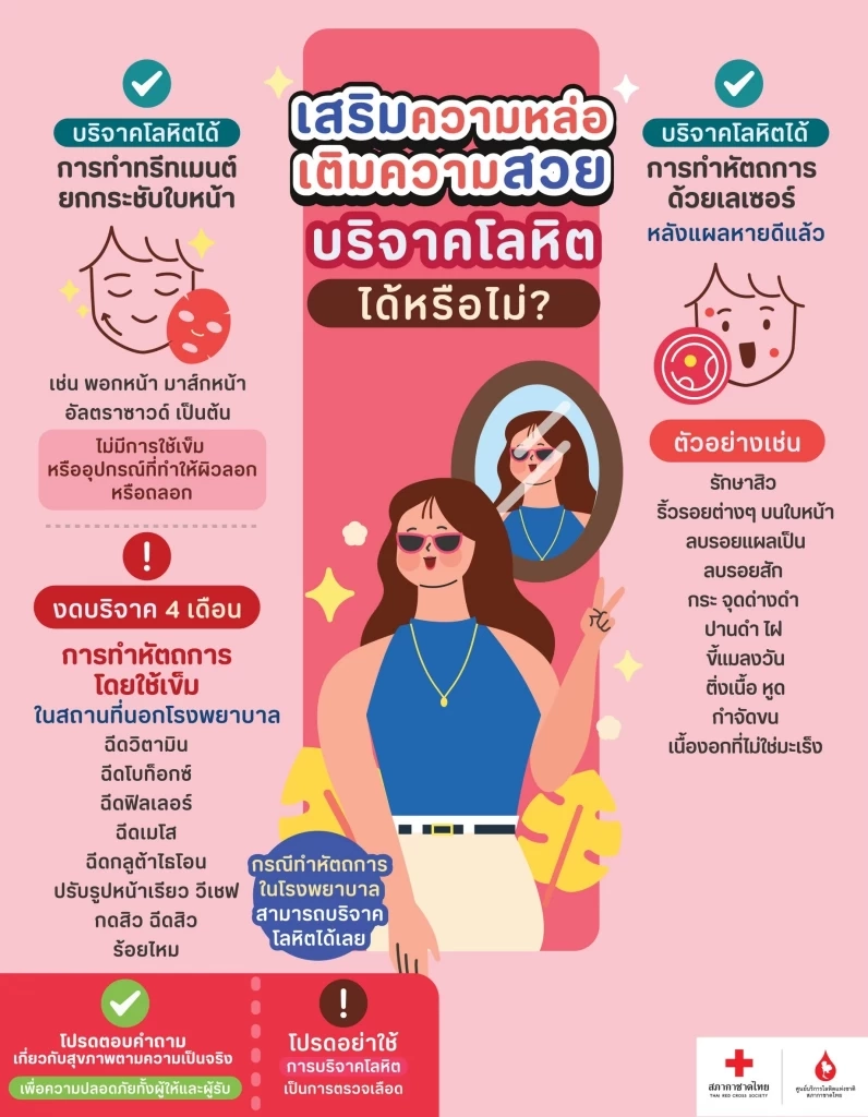 กาชาด มอบความสวยให้ผู้บริจาคโลหิต 24-28 กุมภาพันธ์นี้