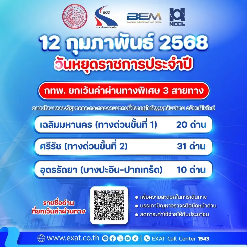 กทพ. ยกเว้นค่าผ่านทางพิเศษ 3 สายทาง 61 ด่าน วันมาฆบูชา 12 ก.พ.นี้