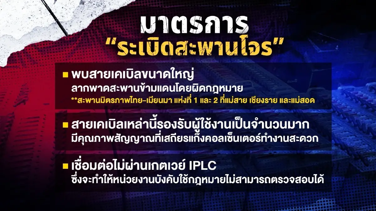 มิจฉาชีพกลายพันธุ์ หนีล้มเสา ลุยลากสายข้ามแดน!