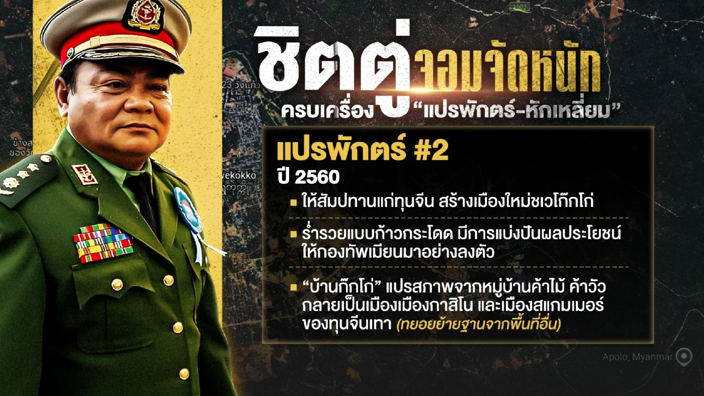 เปิดประวัติ "หม่อง ชิต ตู่" เขาคือใคร? พฤติกรรมหักเหลี่ยม-ไลฟ์สไตล์ส่วนตัว