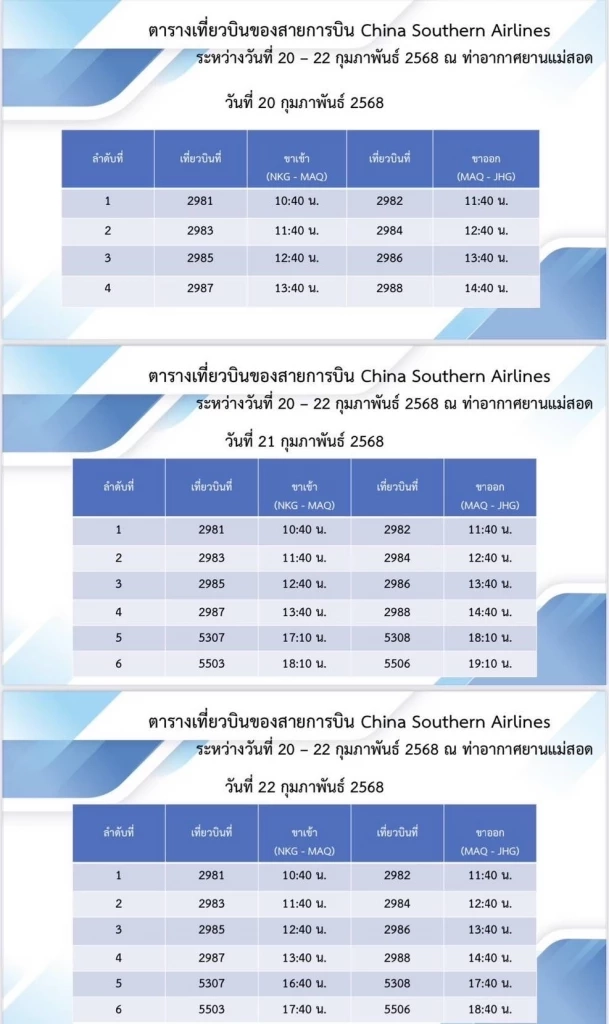 "จีน" ส่งเครื่องบินโดยสาร 16 เที่ยวบิน รับ ชาวจีน 1,041 คน