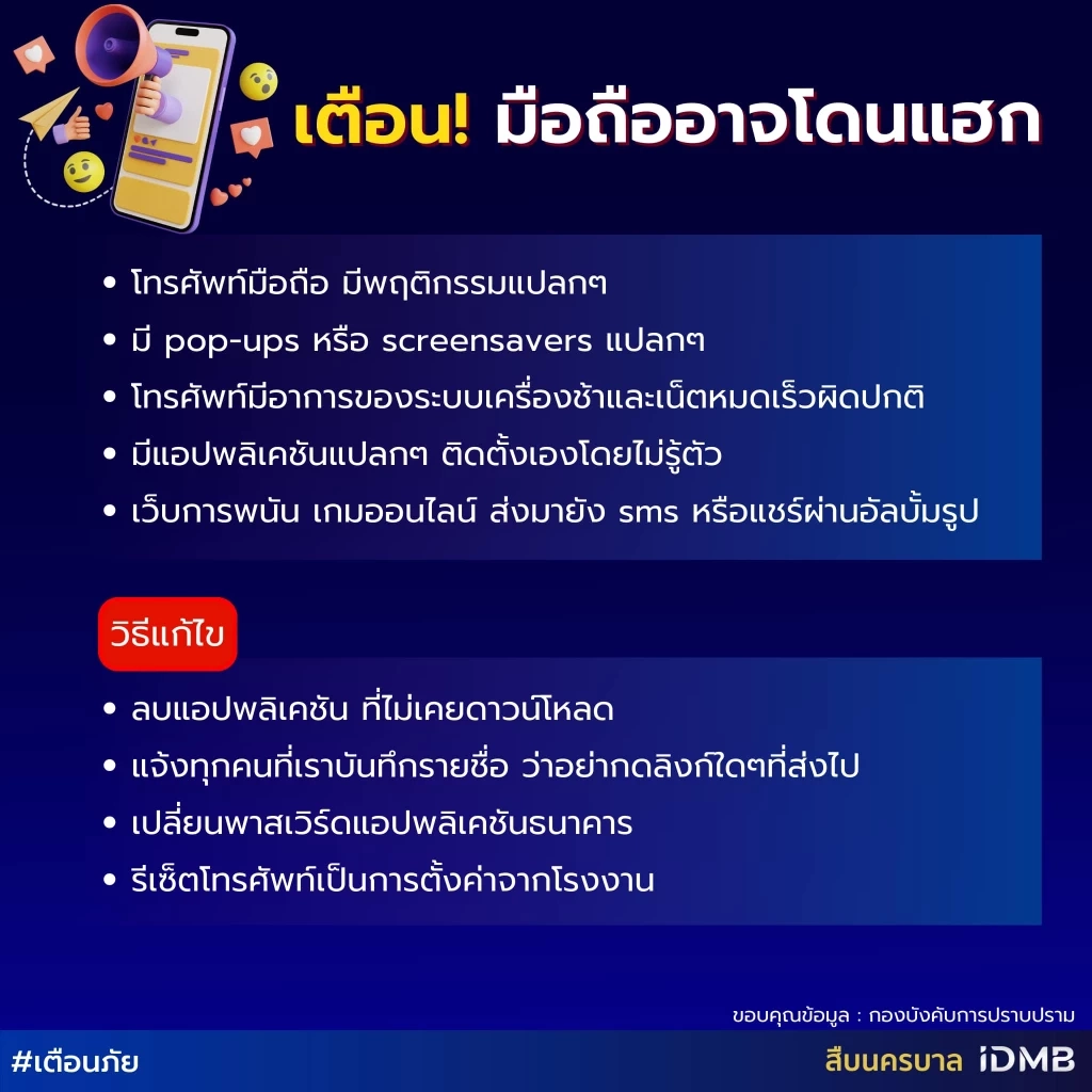 เปิดวิธีเช็กมือถือ มีอาการแบบไหน อาจโดนแฮก แก้ไขอย่างไร