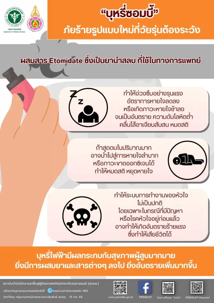 เตือนภัย “บุหรี่ซอมบี้” มีส่วนผสมของยานำสลบ ภัยร้ายในรูปแบบใหม่