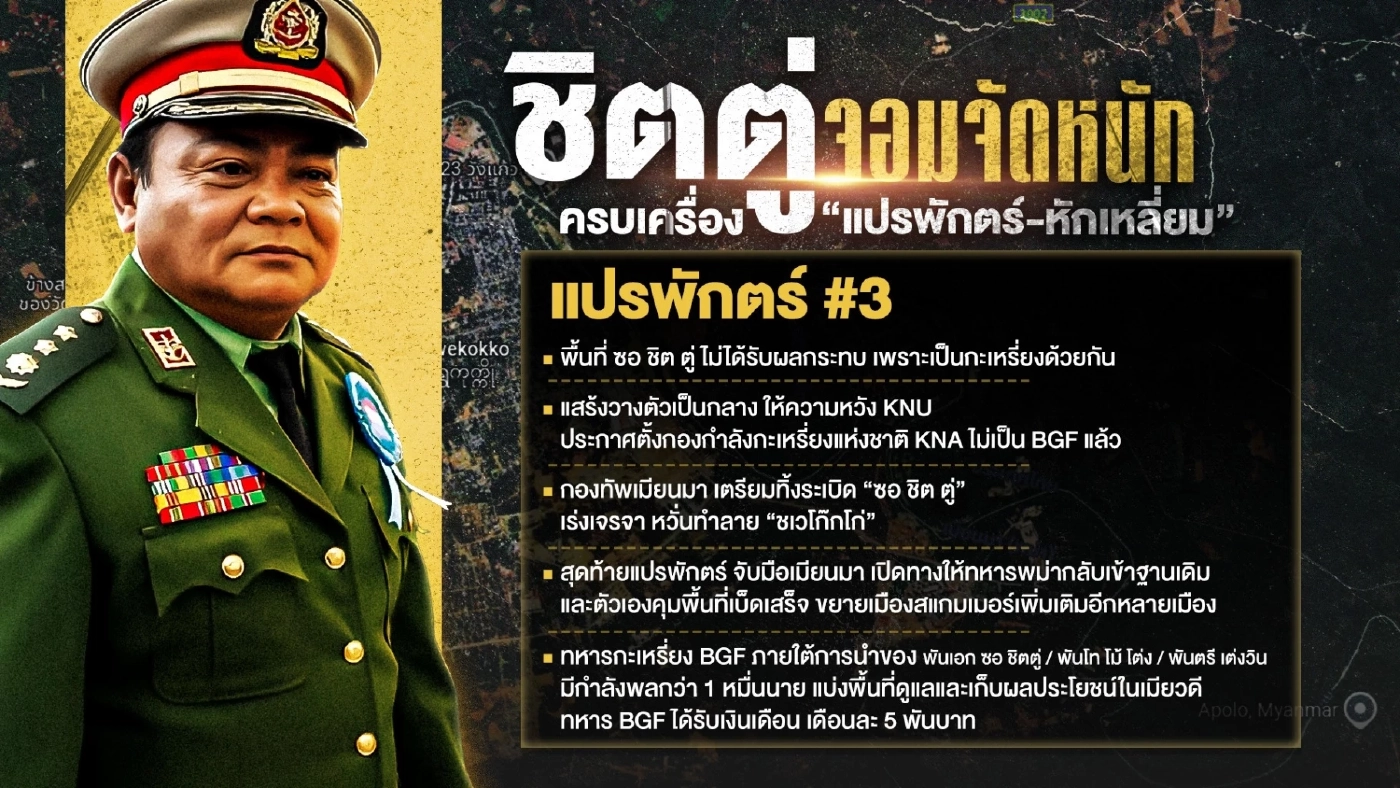เปิดประวัติ "หม่อง ชิต ตู่" เขาคือใคร? พฤติกรรมหักเหลี่ยม-ไลฟ์สไตล์ส่วนตัว