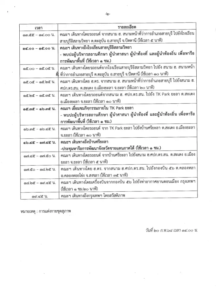 "ทักษิณ" ลุยชายแดนใต้! เคลียร์ 5 ประเด็นร้อน คาใจคนพื้นที่