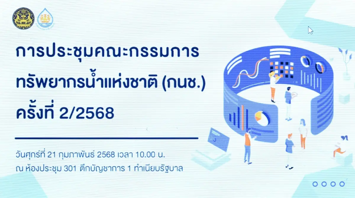 ชป. ร่วมประชุมคณะกรรมการทรัพยากรน้ำแห่งชาติ (กนช.) ครั้งที่ 2/2568