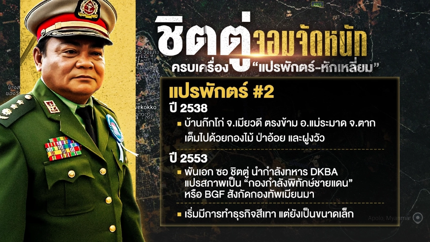เปิดประวัติ "หม่อง ชิต ตู่" เขาคือใคร? พฤติกรรมหักเหลี่ยม-ไลฟ์สไตล์ส่วนตัว