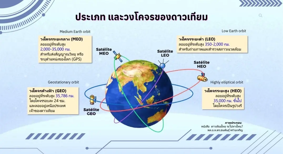 ปฏิบัติการใหญ่ปราบแก๊งคอลเซ็นเตอร์ ร่วมสัมนาแนวทางรับมือภัยไซเบอร์