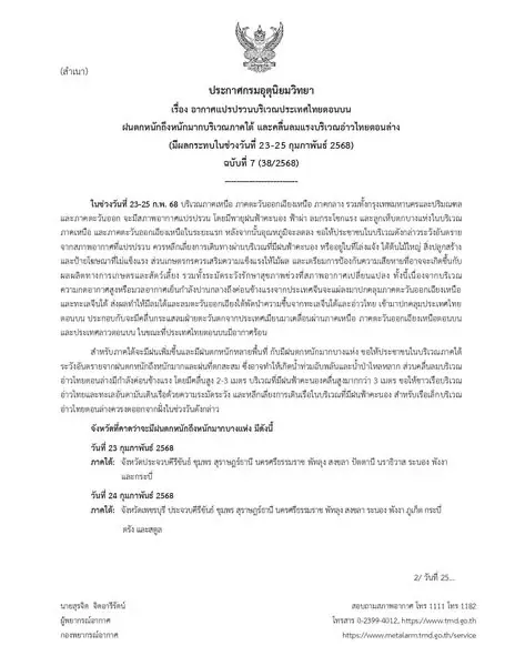 ด่วน! กรมอุตุฯ ออกฉบับที่ 7 เตือน "อากาศแปรปรวน-ใต้ฝนตกหนัก"