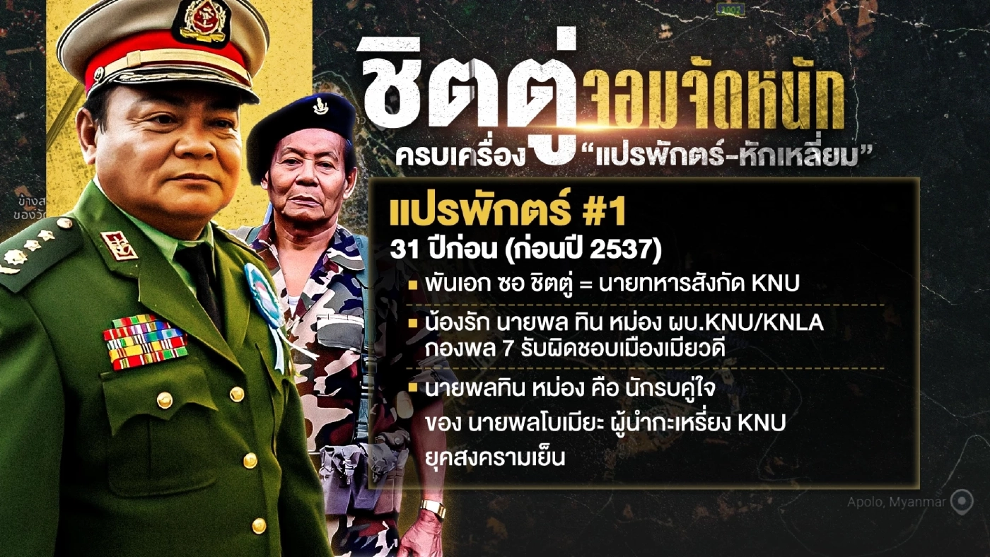 เปิดประวัติ "หม่อง ชิต ตู่" เขาคือใคร? พฤติกรรมหักเหลี่ยม-ไลฟ์สไตล์ส่วนตัว