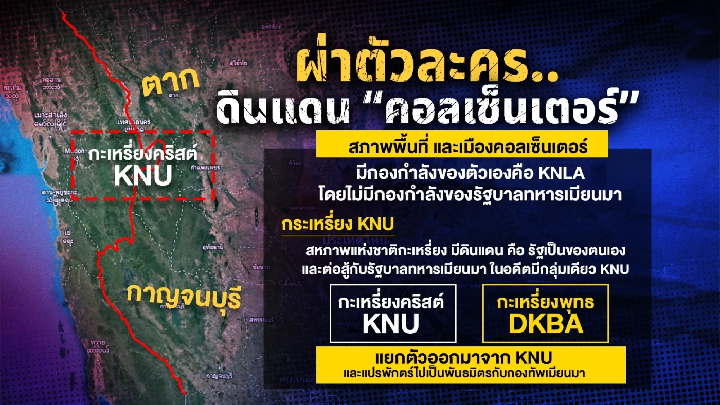 ผ่าตัวละครลับ ดินแดน “คอลเซ็นเตอร์” ใครเป็นใคร มีบทบาทอย่างไรบ้าง