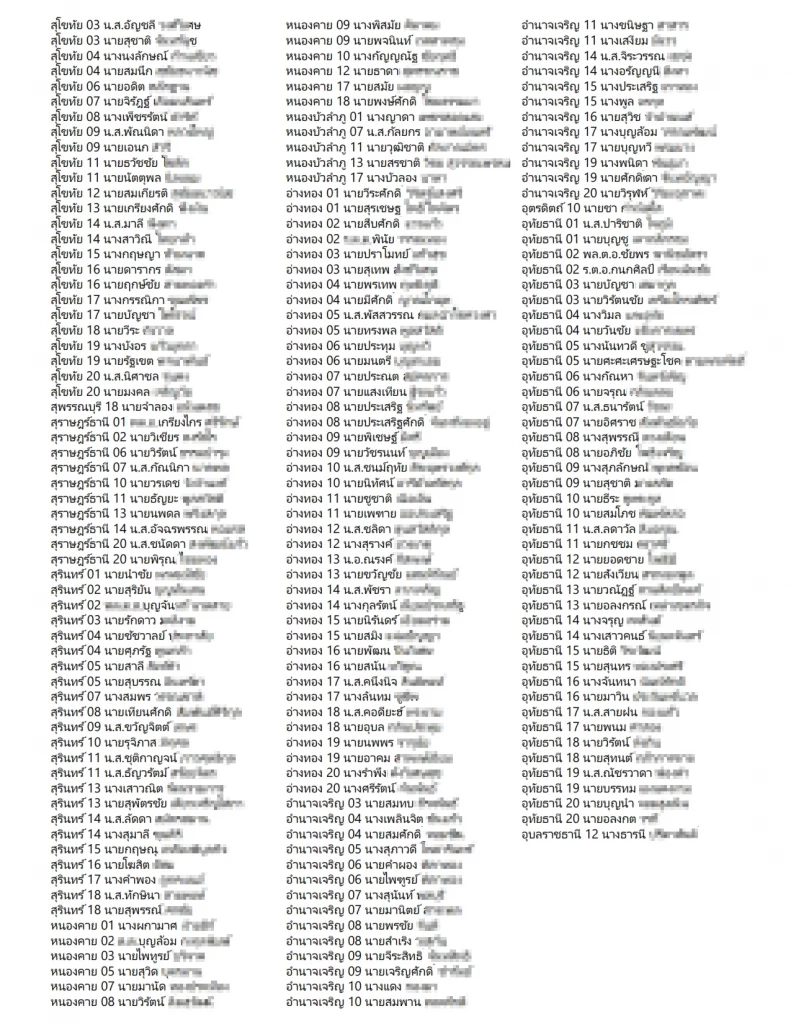 เช็กที่นี่ เอกสารหลุด 1,200 รายชื่อ คาด DSI สอบฐานะพยานปม "ฮั้ว สว."