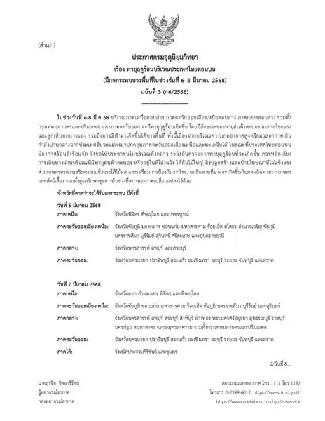 เช็กด่วน! มีกี่จังหวัดได้รับผลกระทบ "พายุฤดูร้อน" บ้าง