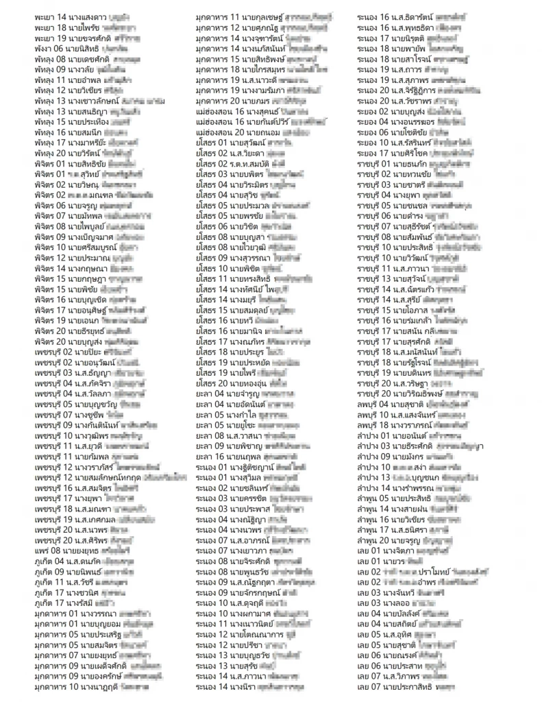 เช็กที่นี่ เอกสารหลุด 1,200 รายชื่อ คาด DSI สอบฐานะพยานปม "ฮั้ว สว."