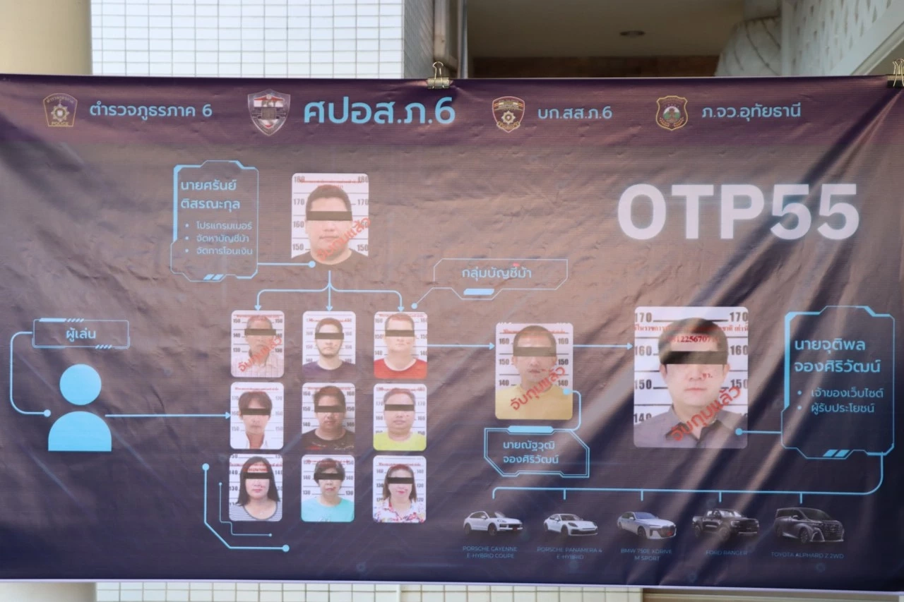 จับเจ้าของเว็บพนันออนไลน์ OTP 55 พบเงินหมุนเวียนปีละ 400 ล้าน