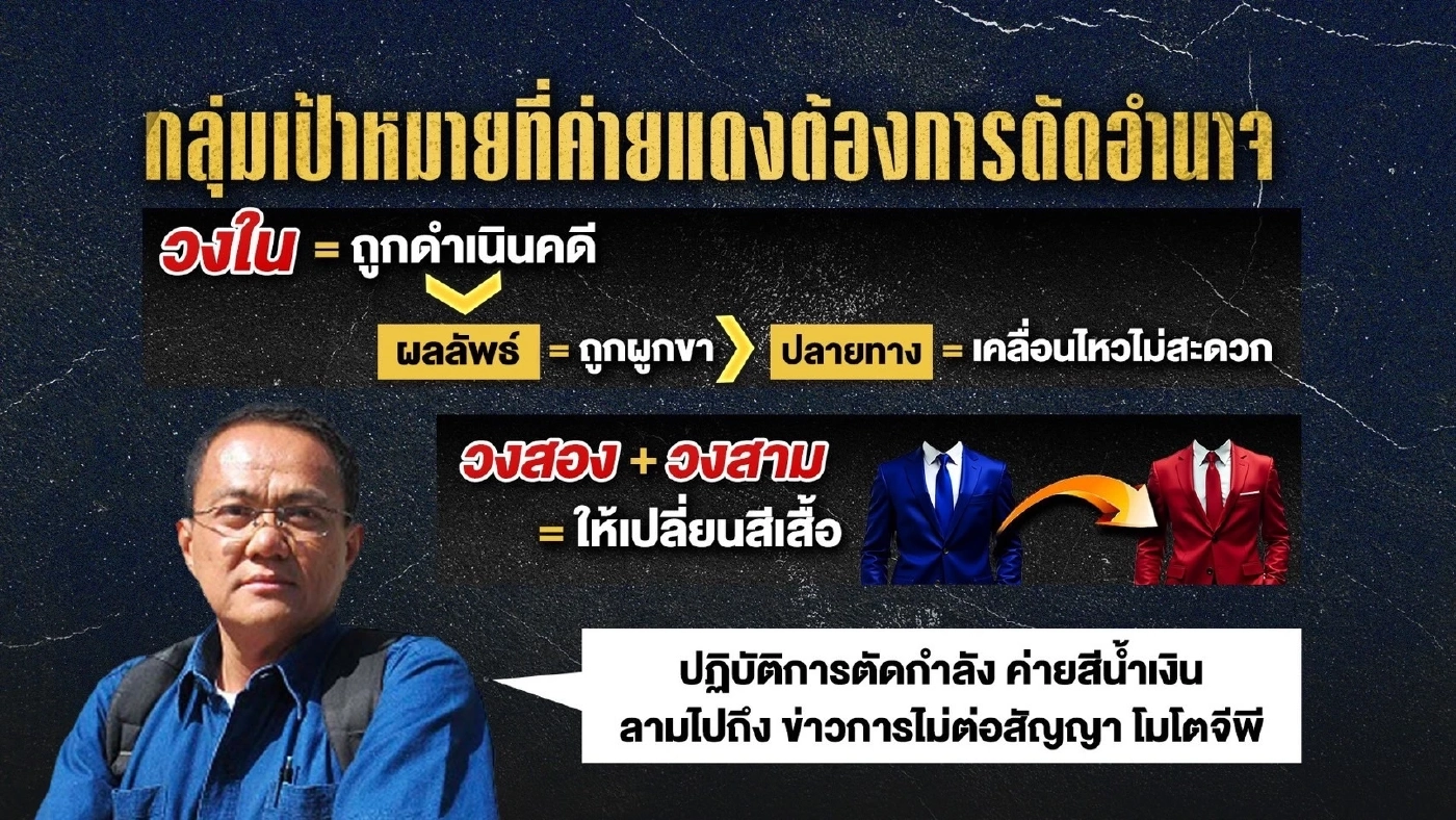 ชำแหละคดี “โพยฮั้ว สว.” หลัง กกต. - DSI แบ่งทำคดีลงตัว!!!