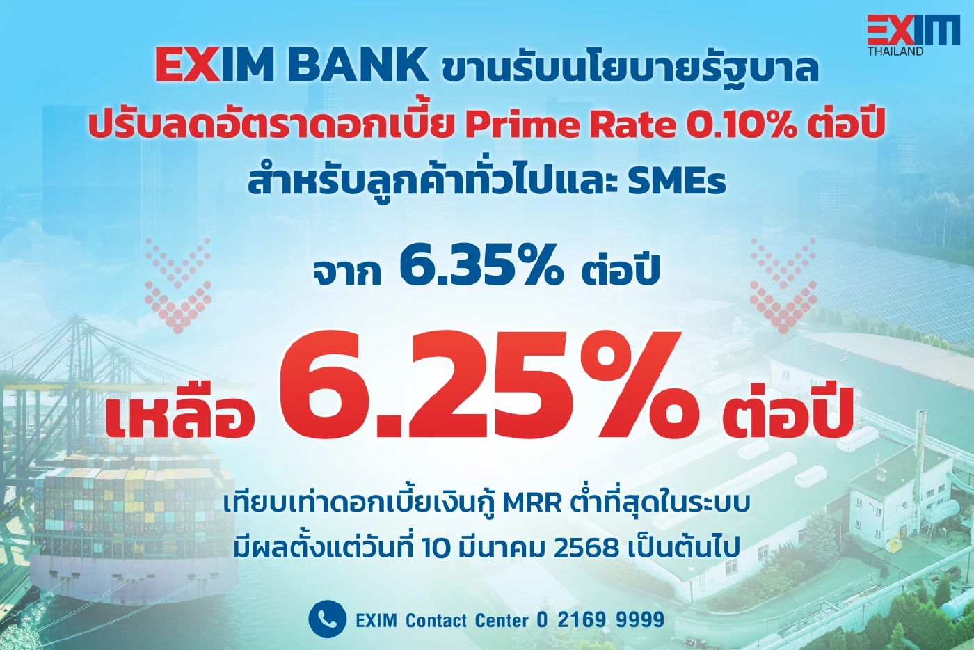 EXIM BANK ลดดอกเบี้ย Prime Rate เหลือ 6.25% ต่ำที่สุดในระบบ