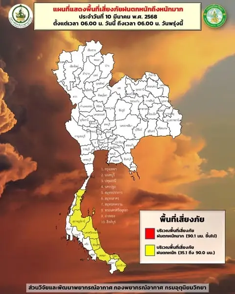 อากาศวันนี้ ร้อนสุด 38 องศา ทั่วประเทศ ฝนตก ฟ้าคะนอง เล็กน้อย