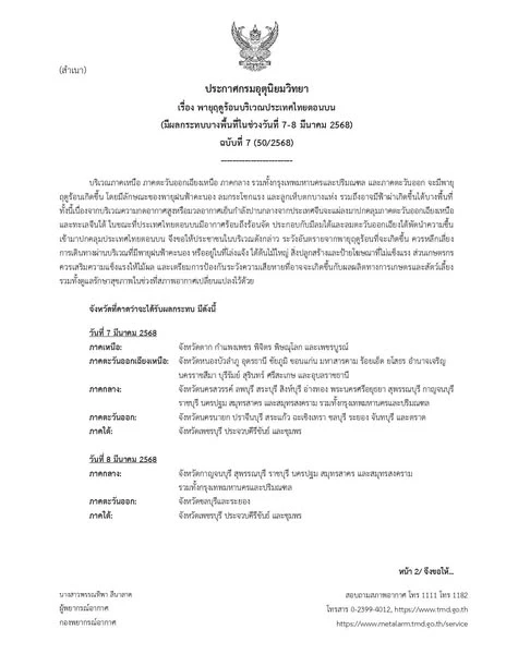 ด่วน! เช็กเลยจังหวัดไหน โดนพายุฝนฟ้าคะนอง จาก "พายุฤดูร้อน" บ้าง