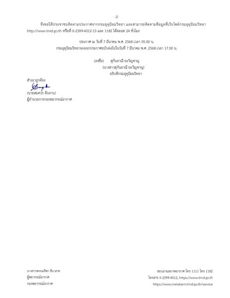 ด่วน! เช็กเลยจังหวัดไหน โดนพายุฝนฟ้าคะนอง จาก "พายุฤดูร้อน" บ้าง