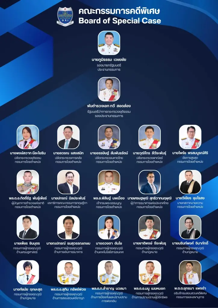 เปิดรายชื่อ 22 คณะกรรมการคดีพิเศษ พิจารณารับ-ไม่รับ คดีฮั้วเลือก สว.