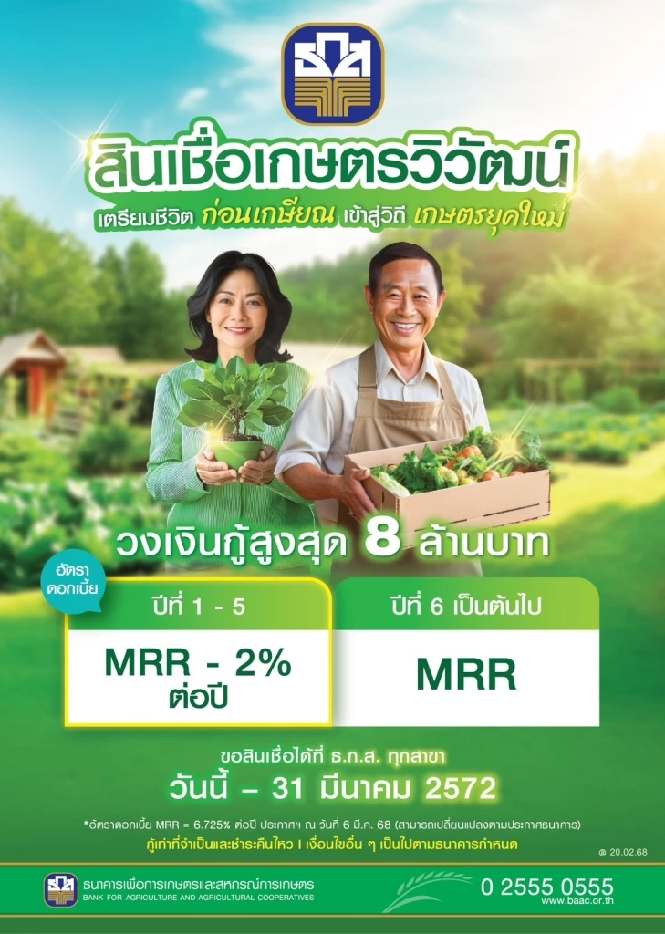 ธ.ก.ส. ปล่อยกู้หนุนดึงคนกลับสู่ภาคการเกษตร วงเงิน 3.75 หมื่นล้าน