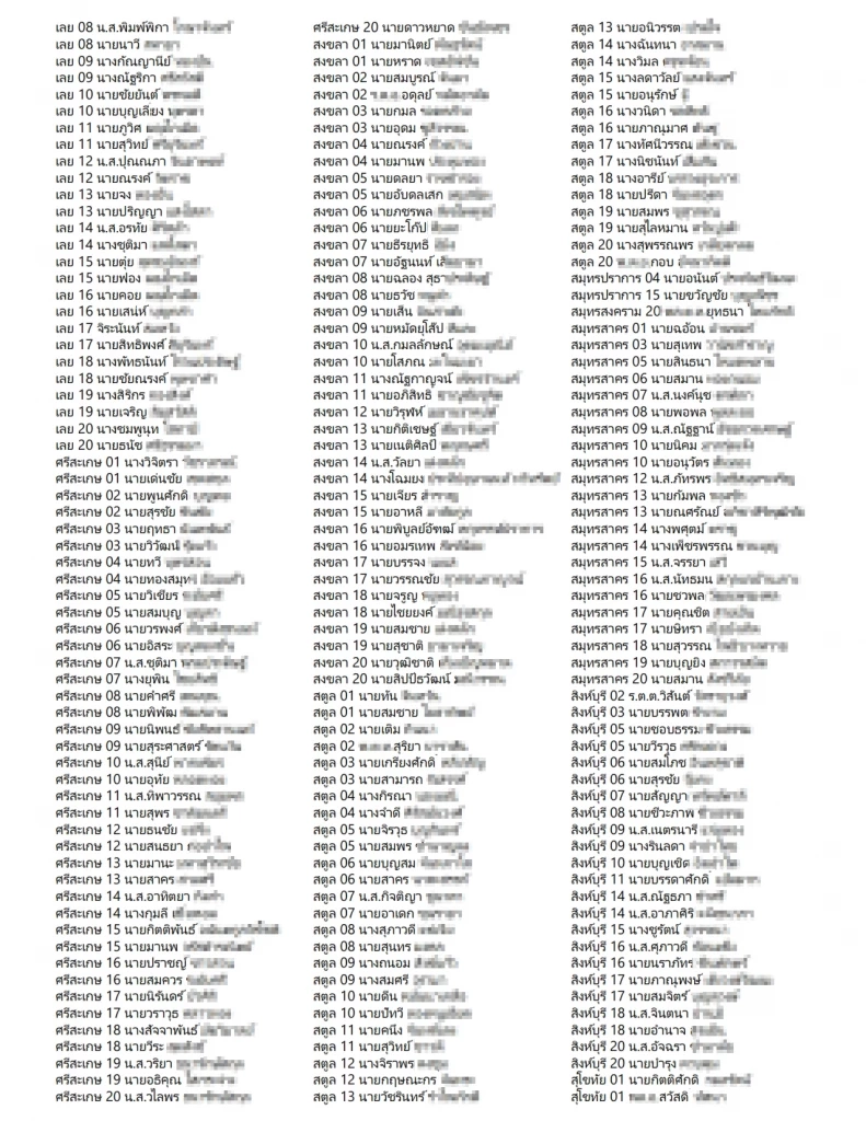 เช็กที่นี่ เอกสารหลุด 1,200 รายชื่อ คาด DSI สอบฐานะพยานปม "ฮั้ว สว."