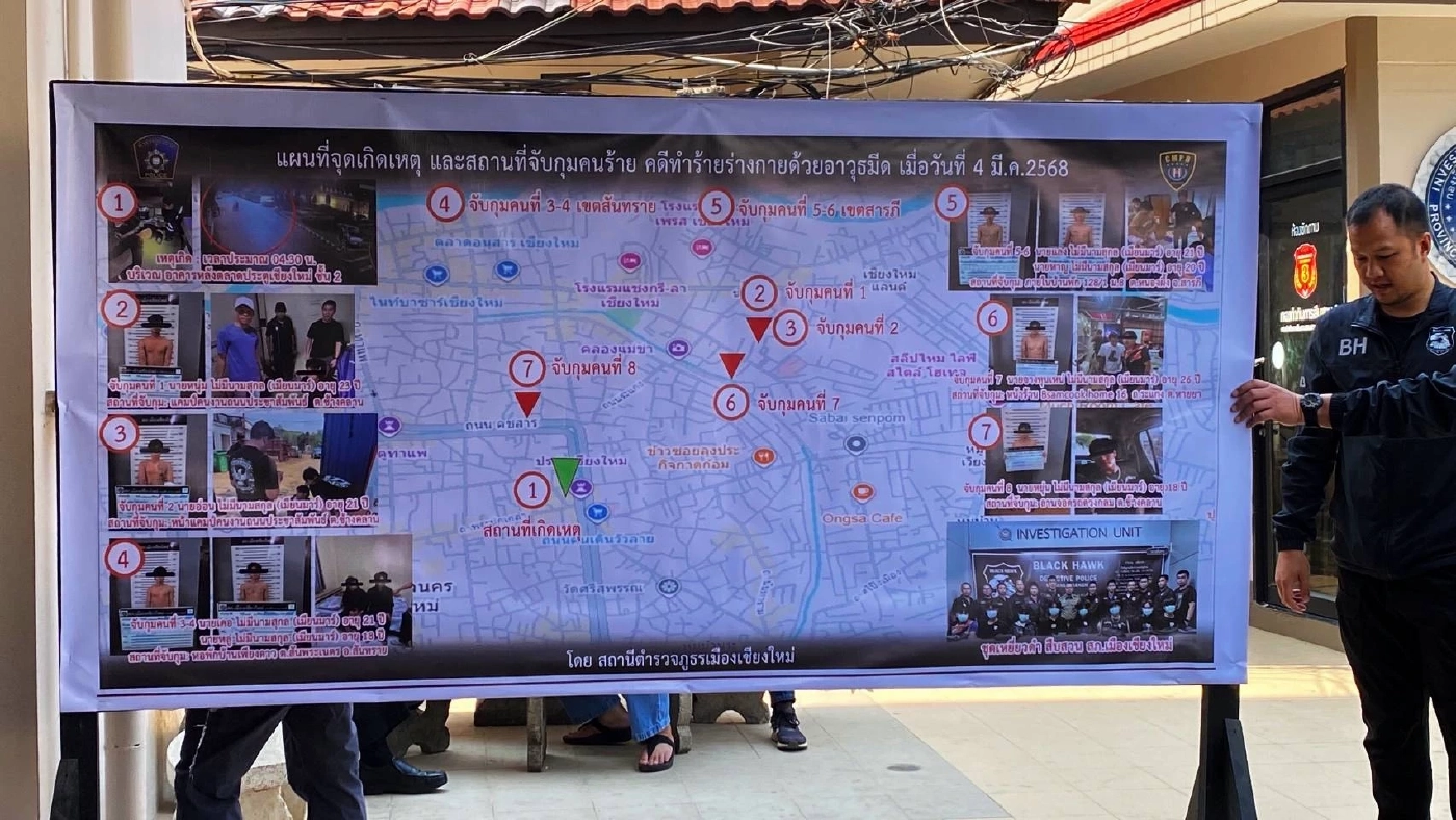 รวบยกแก๊ง "เด็กไทยใหญ่ 575" แทงหนุ่มดับ กลางตลาดประตูเชียงใหม่