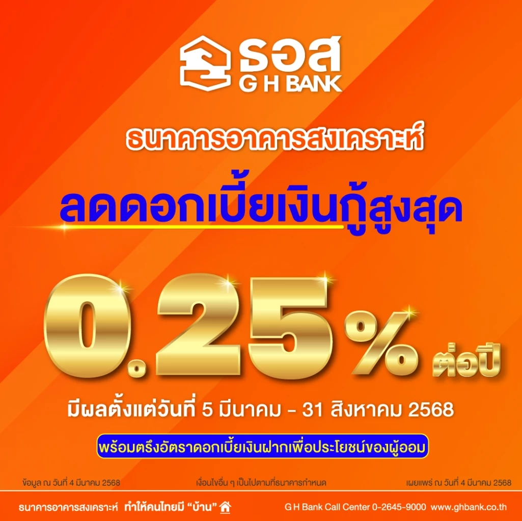 ธอส. ลดดอกเบี้ยเงินกู้สูงสุด 0.25% หนุนภาคอสังหาฯ มีผล 5 มี.ค.นี้