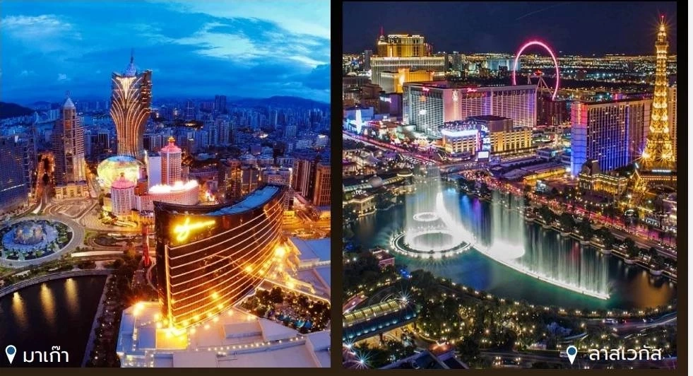 ภาพประกอบ เอ็นเตอร์เทนเมนต์คอมเพล็กซ์ ในต่างประเทศ