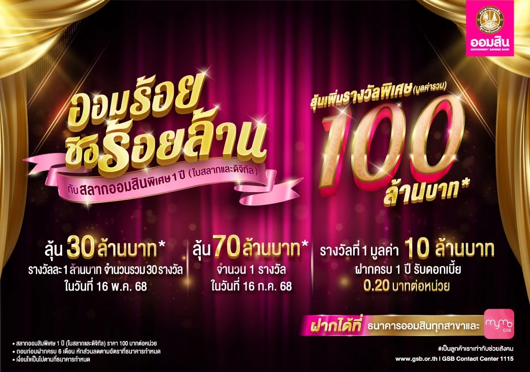 ออมสินอัดโปรเงินฝาก 150 วัน ดอกเบี้ยพิเศษเฉลี่ย 2.55% ต่อปี