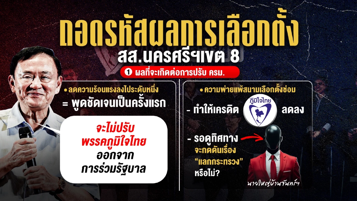 เอฟเฟคผลเลือกตั้งซ่อม นครศรีธรรมราช ส่งผล 5 นัยยะ – 3 อาฟเตอร์ช็อก
