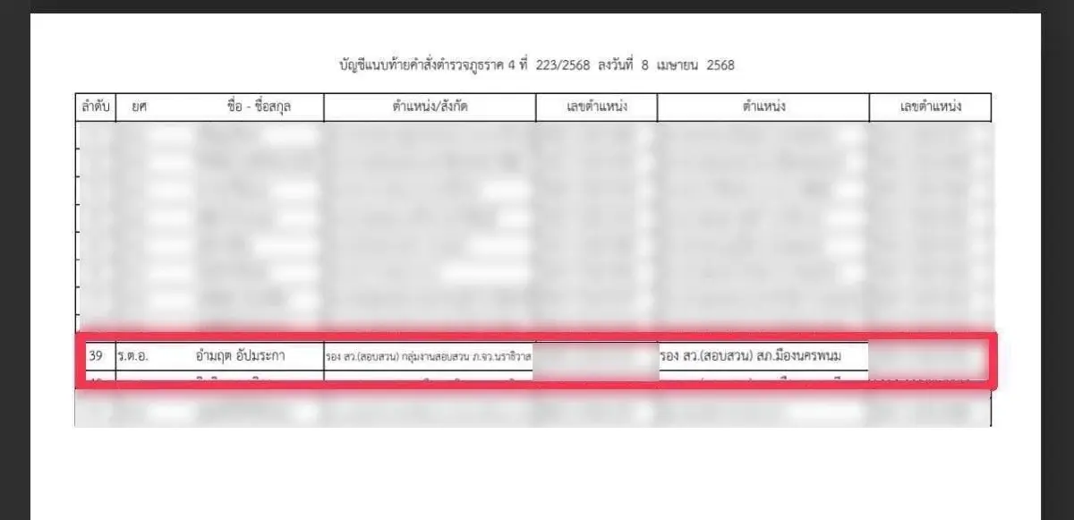 สุดท้ายไม่ได้กลับบ้าน โจรใต้ลั่นไกสังหาร "ร.ต.อ." พลีชีพ