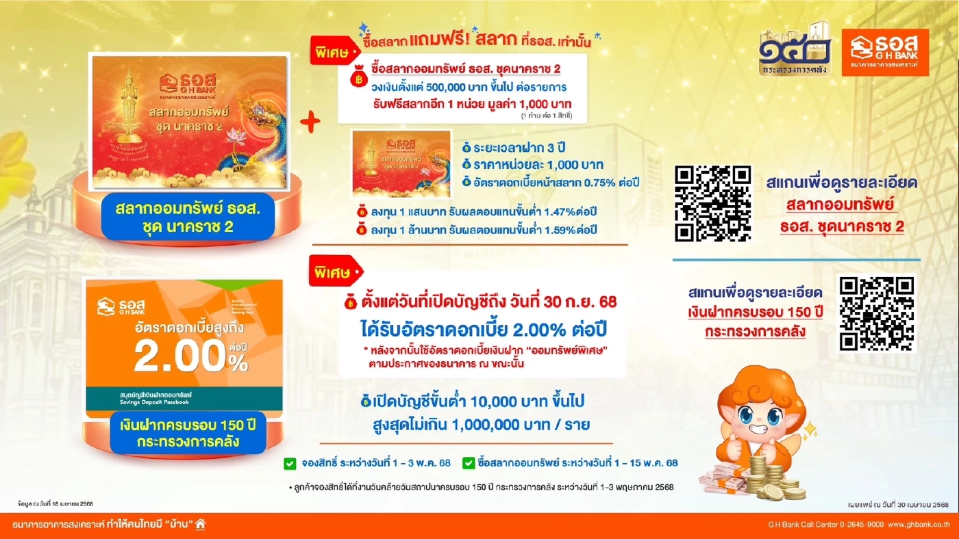 ธอส. หนุนคนไทยรักการออมกับ 'สลาก-เงินฝาก' ร่วมคลังครบรอบ 150 ปี