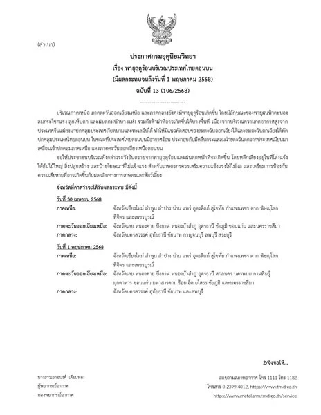 อุตุฯเตือน! "เหนือ-อีสาน-กลาง" ยังโดนผลกระทบจาก "พายุฤดูร้อน"