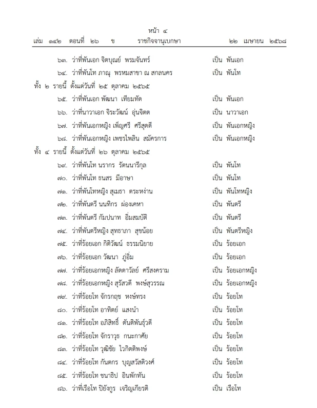 "พระบรมราชโองการ"โปรดเกล้าฯ  "พระราชทานยศทหารต่ำกว่าชั้นนายพล" 10,564  ราย