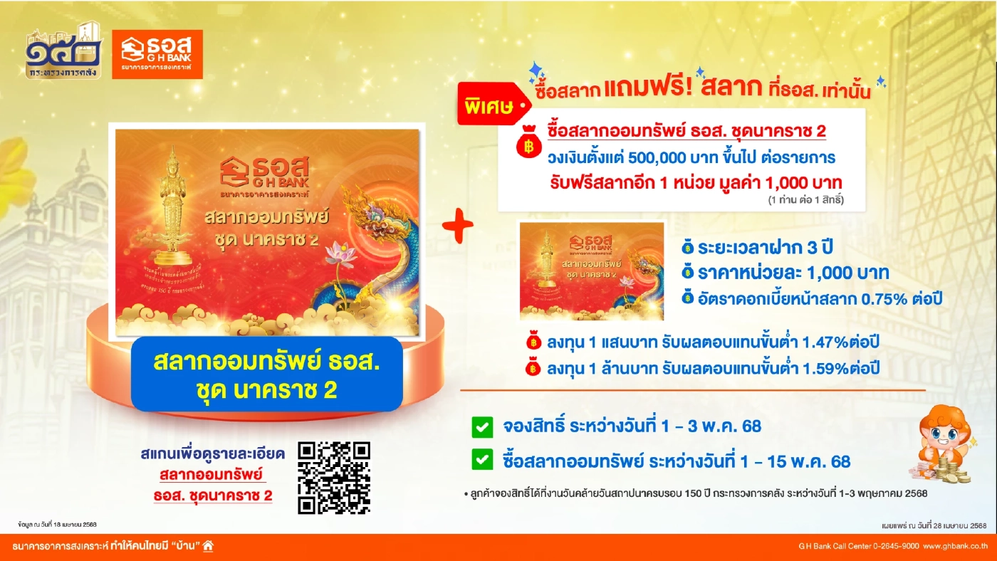 ธอส. อัดโปร 'กู้บ้าน-สลากออมทรัพย์-เงินฝาก' ร่วมคลังครบรอบ 150 ปี