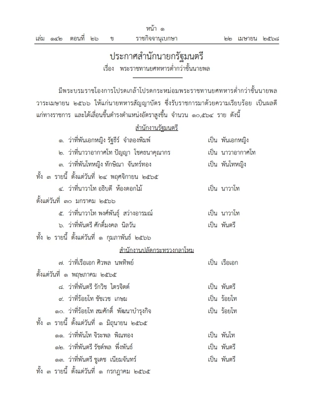 "พระบรมราชโองการ"โปรดเกล้าฯ  "พระราชทานยศทหารต่ำกว่าชั้นนายพล" 10,564  ราย
