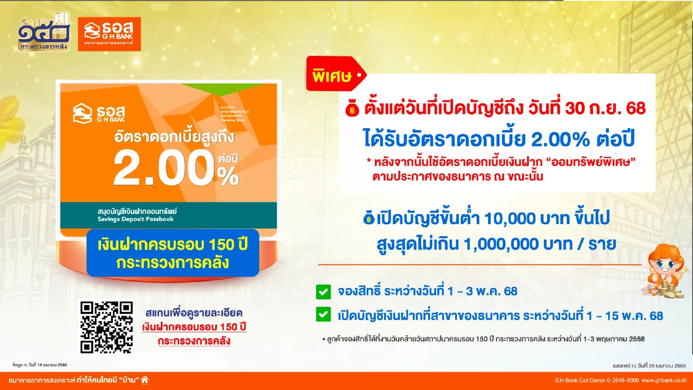 ธอส. อัดโปร 'กู้บ้าน-สลากออมทรัพย์-เงินฝาก' ร่วมคลังครบรอบ 150 ปี