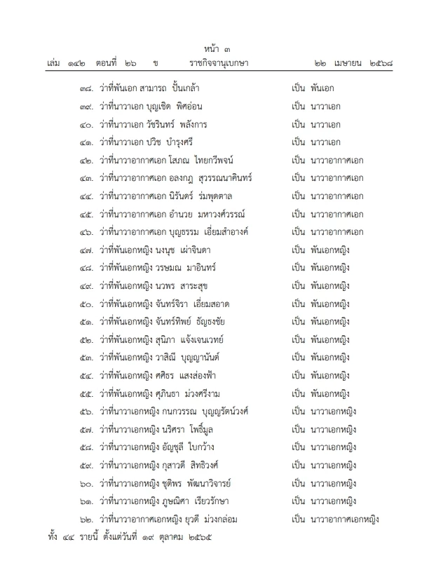 "พระบรมราชโองการ"โปรดเกล้าฯ  "พระราชทานยศทหารต่ำกว่าชั้นนายพล" 10,564  ราย