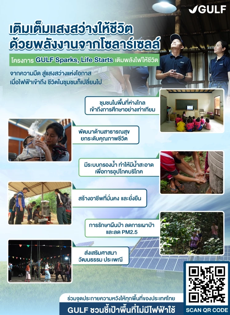 อยากให้ชุมชนคุณมีไฟ? GULF จัดให้! ส่งพิกัดพื้นที่ขาดแคลน ติดตั้งโซลาร์เซลล์ฟรี