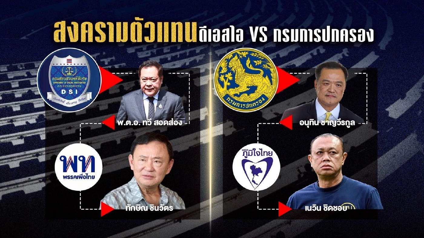 เกมชิงเหลี่ยม คดีฮั้ว สว. “สว.น้ำเงิน – ดีเอสไอ” จับตาไพ่ไม้ตาย