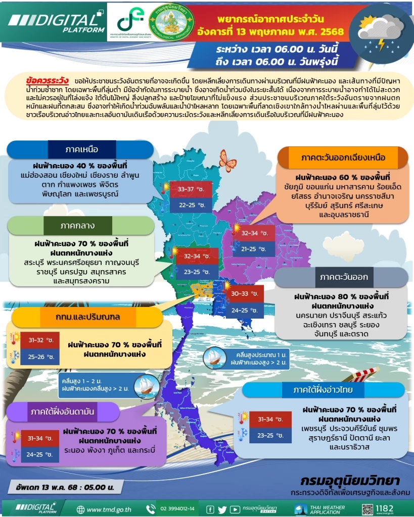 "กรมอุตุฯ" ชี้ พบฝนตกเล็กน้อยถึงปานกลาง หลายพื้นที่ โดยเฉพาะพื้นที่ กรุงเทพฯ