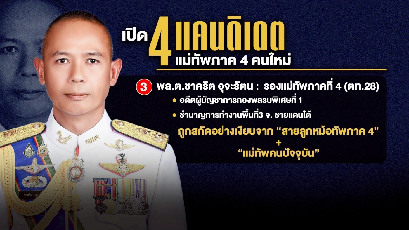 พล.ต.ชาคริต อุจะรัตน (อ่านว่า อุ-จะ-รัด) รองแม่ทัพภาคที่ 4 (ตท.28)