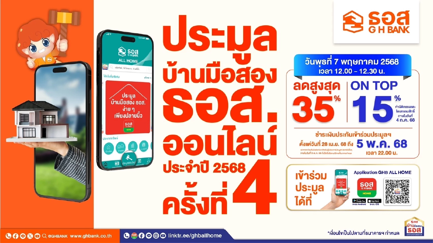 ธอส. เปิดประมูลบ้านมือสองออนไลน์ 1,500 รายการ ลดสูงสุด 35%