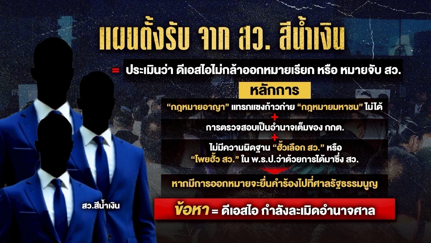 เกมชิงเหลี่ยม คดีฮั้ว สว. “สว.น้ำเงิน – ดีเอสไอ” จับตาไพ่ไม้ตาย